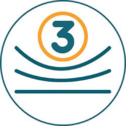 Степень жесткости - уровень 3