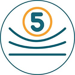 Степень жесткости, полужесткий - уровень 5