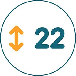 Высота матраса 22 см Высота матраса 22 см