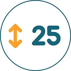 Высота матраса 25 см Высота матраса 25 см