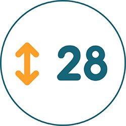 Высота матраса 28 см Высота матраса 28 см