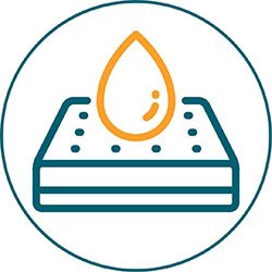 Предотвращает чрезмерное потоотделение