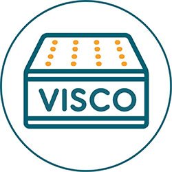 Слой Visco